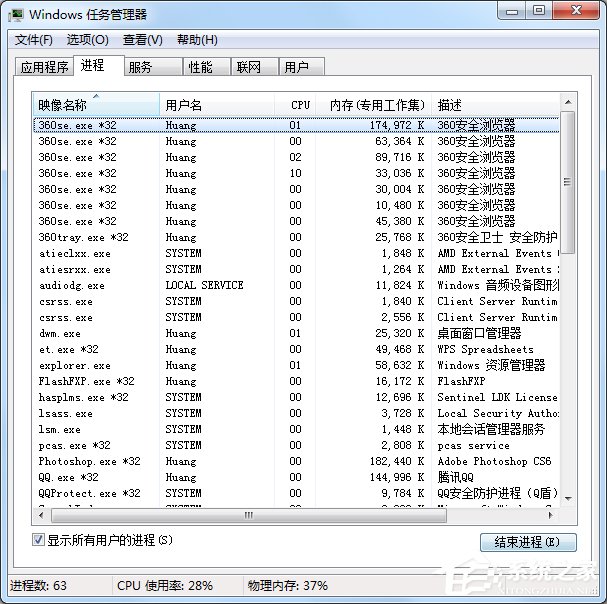 如何查看window7的系统进程｜Win7系统进程优化的方法